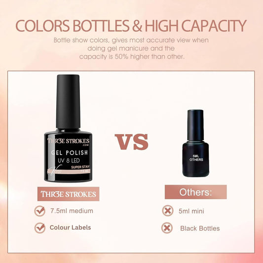 GV21 THR3E STROKES Gel Nail Polish Set - 12 Pcs 7.5ml Nude Light Pink All Seasons Skin Tones Neutral Pink Brown Gel Polish Kit, Soak Off UV LED Gel Polish Set Nail Art Salon Manicure DIY Gifts (V SERIES)