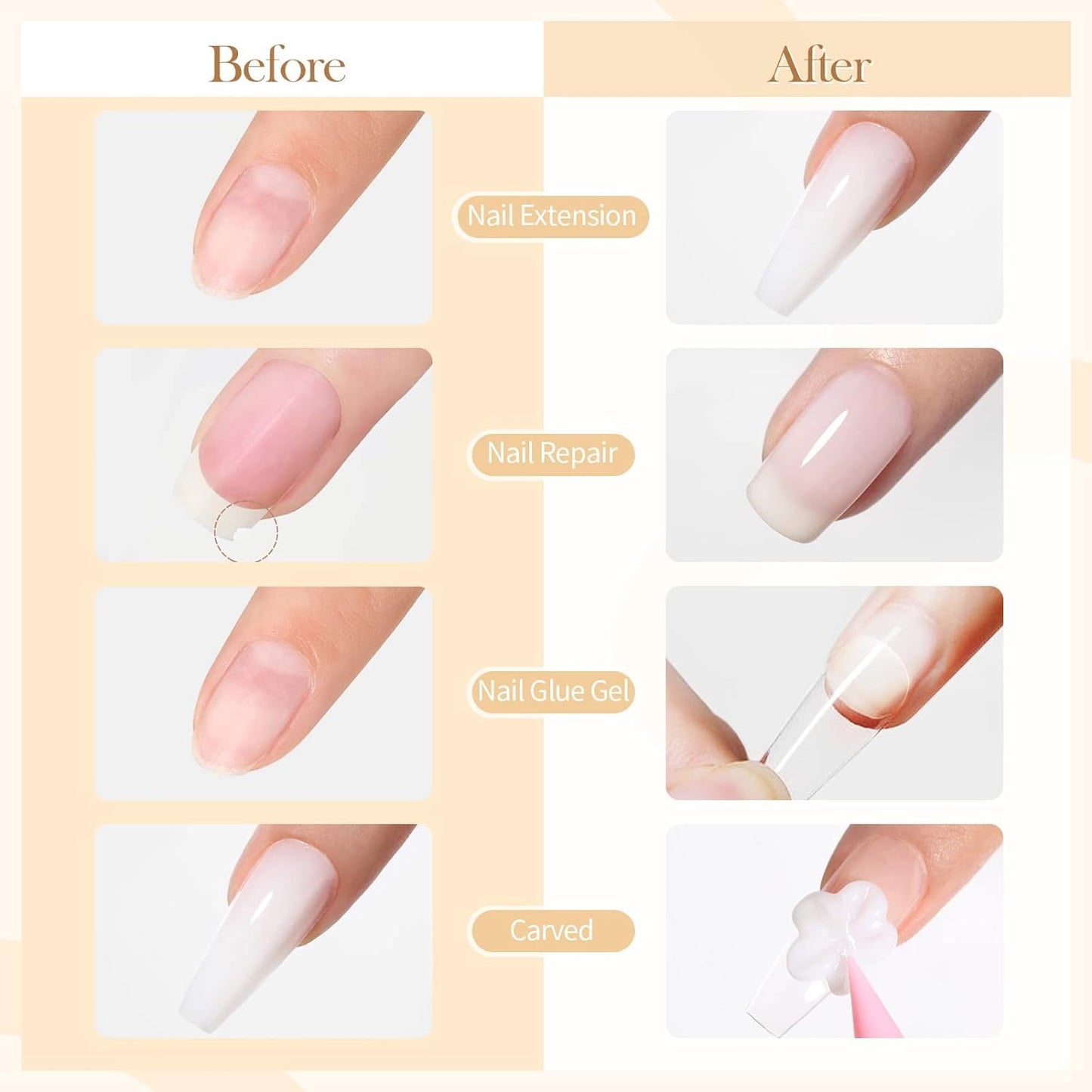 GV44 THR3E STROKES Solid Builder Nail Gel,15ML 4 in 1 Nail Extension Gel UV Nail Glue for Acrylic Nails Rhinestones Gel 3D Nail Sculpture Gel 3D Molding Hard Gel for Nails UV/LED Nail Lamp Required (WHITE) (UV/LED LAMP REQUIRED)