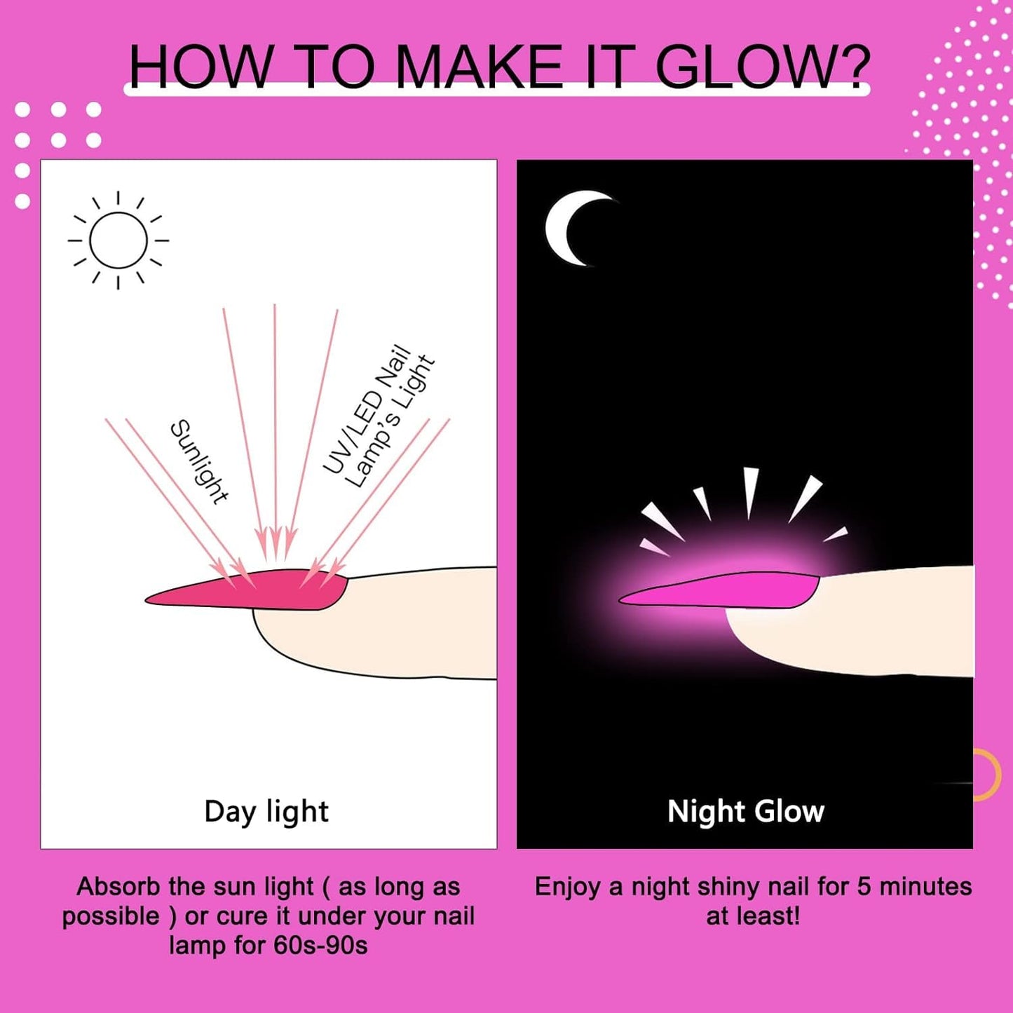 GV42 THR3E STROKES Gel Nail Polish Neon Gel Nail Polish Set Fluorescent Gel Polish Luminous Glow in Dark Gel Polish Orange Hot Pink Blue Yellow Green Purple Vibrant Spring Summer Gel Polish 7ML (UV/LED LIGHT REQUIRED) neongd