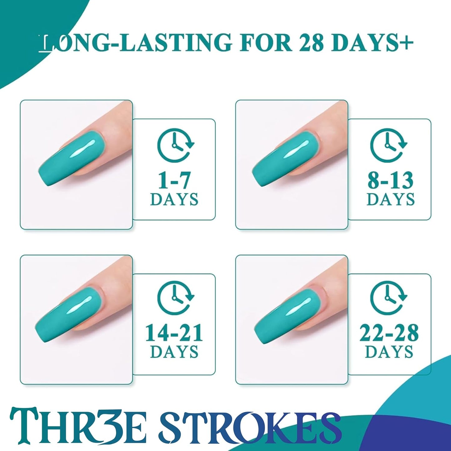 GV1 THR3E STROKES Professional Natural Nail Prep Dehydrate and Acid-Free Primer, Dehydrator for Acrylic and Gel Nail Polish, Non Acid Primer for UV Gels Fast Dry Superior Bonding Agent Gift Box Set