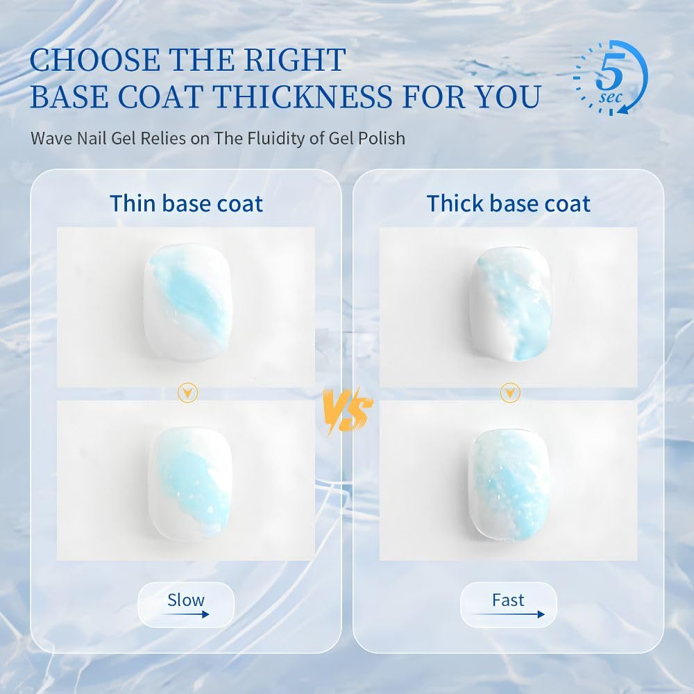 GV1122 THR3E STROKES Ocean Wave Blooming Gel Nail Polish 7.5ml, White Wave Blooming Liquid for Spreading Wave Effect, High Fluidity DIY Marble Nail Art, Use Over Uncured Base Gel
