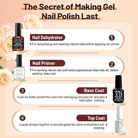 GV199 THR3E STROKES Nail Dehydrator and Primer with Gel Base & Top Coat Set, Acid Free Acrylic Nail Supplies Primer Glossy Gel Nail Polish Top Coat Starter Kit (MACHINES SE SIKHENGI)(UV LAMP REQUIRED) 15ML X 4