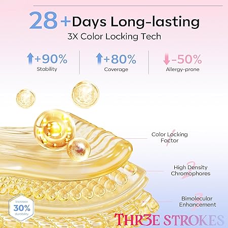 GV246 THR3E STROKES Gel Nail Polish 9D Cat Eye Gel Nail Polish, Magnetic Cat Eye Gel Polish Set, 7ml*6 with , Classic Colors Chameleon Magic Galaxy Effect Soak off Nail Art, Sparkle Stunning Gel Polish Gift for Women (PEARL P85, 7.5ml)
