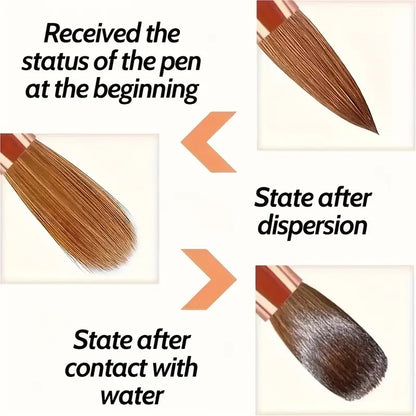 GV749 3pcs Professional Nail Art Brush Set – High-Precision 3D Builder Gel & Acrylic Drawing Brushes for Nail Extension and Design