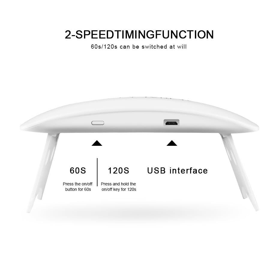 GV88 THR3E STROKES UV LED Nail Lamp, Mini UV Light for Gel Nails, 6W USB Portable Fast Drying Gel Polish Curing Light 60S Timer Professional Nail Dryer Manicure Kit for Nail Salon Home DIY