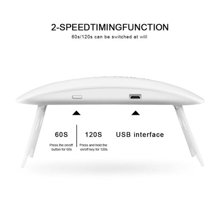GV88 THR3E STROKES UV LED Nail Lamp, Mini UV Light for Gel Nails, 6W USB Portable Fast Drying Gel Polish Curing Light 60S Timer Professional Nail Dryer Manicure Kit for Nail Salon Home DIY