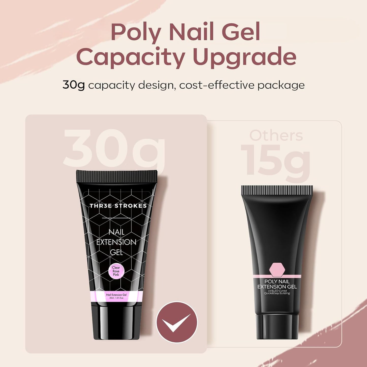 GV133 THR3E STROKES PolyGel Quick Upgrade Poly Gel Kits,30ML Polygel Nail Kit Builder Gel,Nail Extension Gel Trendy Nail Art Design Salon Nail Easy DIY at Home (8 CLEAR ROSE PINK) (UV/LED LAMP REQUIRED)