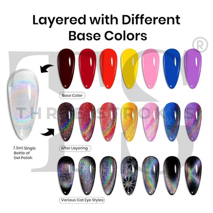 GV177 THR3E STROKES Rainbow Cat Eye Gel Nail Polish, 7.5ml Holographic 9D Sparkly Glitter Spring Gel Polish, Soak Off UV/LED Manicure Nail Art Designs, Flakie Finish