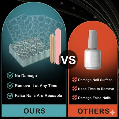 GV905 TS 720Pcs Nail Adhesive Tabs Double Sided Glue Stickers for Press on Nails - Waterproof Jelly Sticky False Nail Tips - Breathable Transparent Manicure Glue Sheets (30 Pack + 3 Orange Stick + 1FILLER)