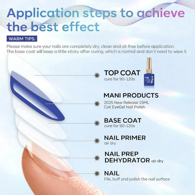 GV958 Vayve Glossy Gel Top Coat 15ml | High Shine UV/LED Soak-Off Top Coat