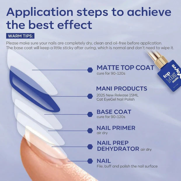 GV960 Vayve Matte Gel Top Coat 15ml | Long-Lasting UV/LED Soak-Off Matte Finish