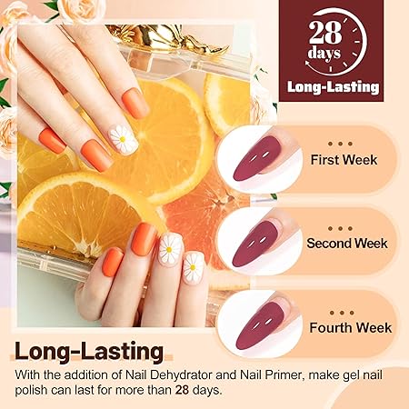 GV199 THR3E STROKES Nail Dehydrator and Primer with Gel Base & Top Coat Set, Acid Free Acrylic Nail Supplies Primer Glossy Gel Nail Polish Top Coat Starter Kit (MACHINES SE SIKHENGI)(UV LAMP REQUIRED) 15ML X 4