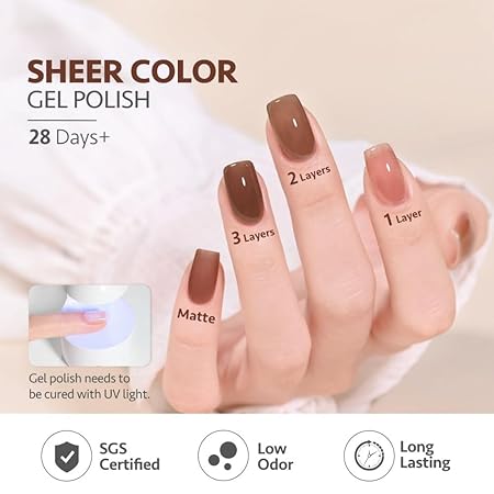 GV207 THR3E STROKES Gel Nail Polish 9D Cat Eye Gel Nail Polish, Magnetic Cat Eye Gel Polish Set, 7ml*6 with , Classic Colors Chameleon Magic Galaxy Effect Soak off Nail Art, Sparkle Stunning Gel Polish Gift for Women (UV/LED LIGHT REQUIRED) (NEXUS, 7.5ML)