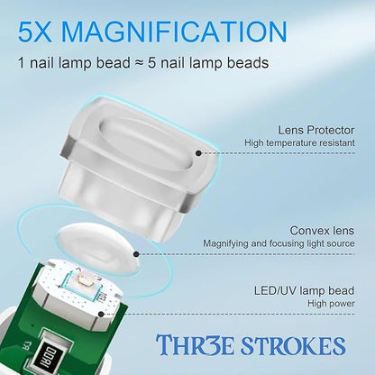 GV241 THR3E STROKES Mini UV Light for Gel Nails - Portable Mini Nail Lamp,3W Handheld UV Light for Nails Pen Shape Nail Dryer Professional Led Light for Resin (BLUE)