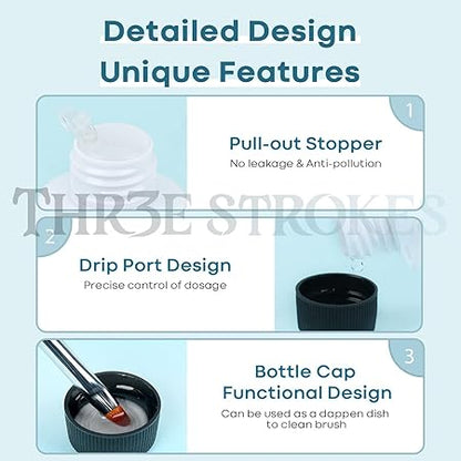 GV252 THR3E STROKES Poly Gel Slip Solution 100ML-Professional PolyGel Slip Solution For ExtenderGel, Builder Gel, UV/LED Nail Tips, Liquid Solution
