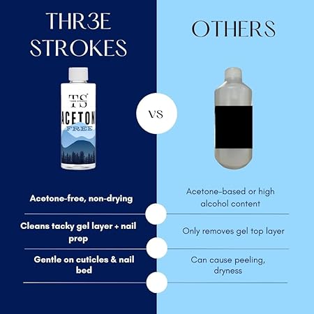 GV254 THR3E STROKES Nail Polish Remover, 500ml | Nourishes nail | Acetone free | Infused with Vitamin B-5 | Gentle Nail Paint Remover