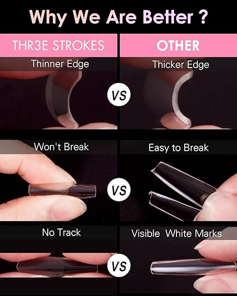 GV279 THR3E STROKES Soft Gel NailTips, Full Cover Clear Soft Nail Tips for Artificial False Nails Extension Nail Salons DIY NailArt with Box, 550PCS (SHORT STILETTO N13)
