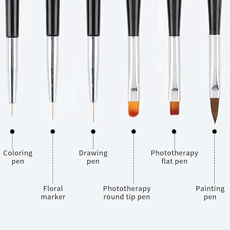 GV500 INOG 3Pcs Nail Drawing Pen, Dual End Nail Art Pen Brush Acrylic Round Flat Painting Drawing Liner Nail Tools