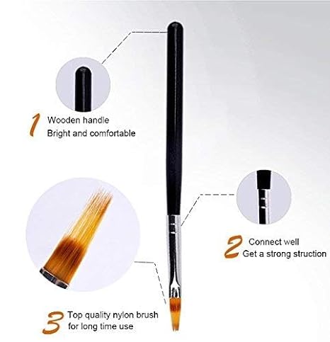 GV569 INOG 2pcs Brush Set Black Nail Ombre With Wood Handle Brush| Nail Art Tool Pen Dual Head Nail Sponge Brush Picking Dotting Gradient Ombre Nail Pen Brush with 4 Replacement Heads
