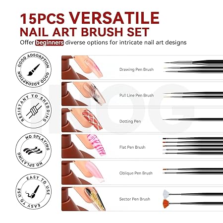GV570 INOG Nail Practice Finger for Acrylic Nails Kit: Adjustable Nail Practice Hand Fake Mannequin Training Finger Replaceable Nail Tips Nail Art Brush Tools Kit Beginner Home DIY