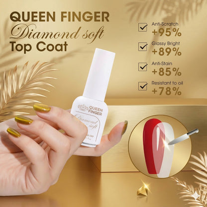 GV941 Queen Finger Gel – High Gloss UV/LED Soak Off No Wipe Top Coat for Long Lasting Nail Shine (15ml)